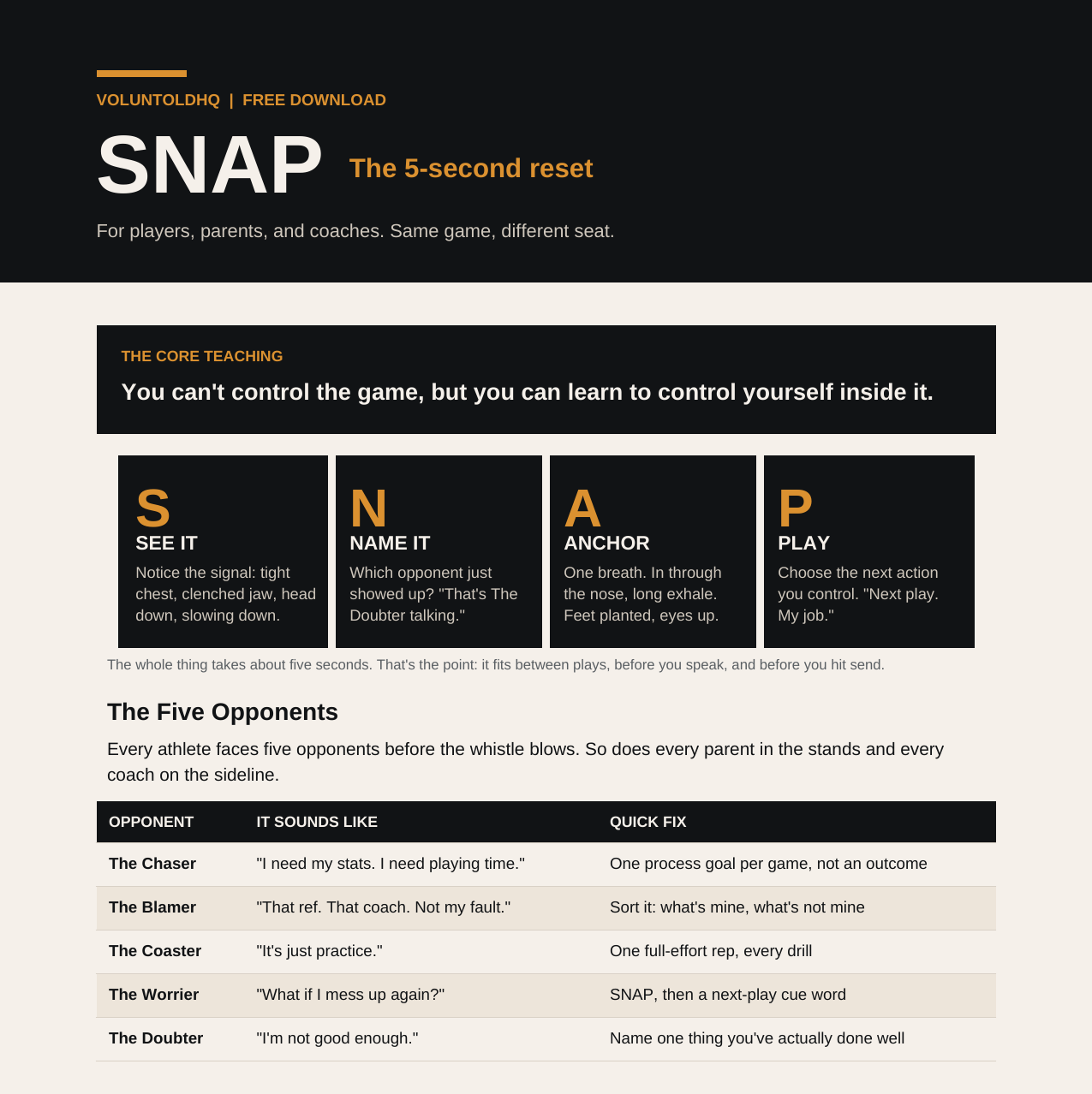 The SNAP Card cover